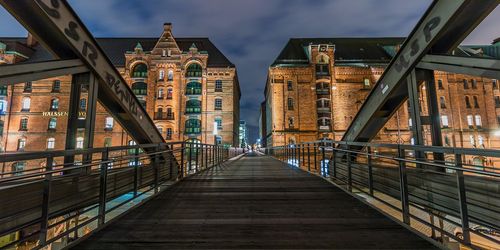Speicherstadt