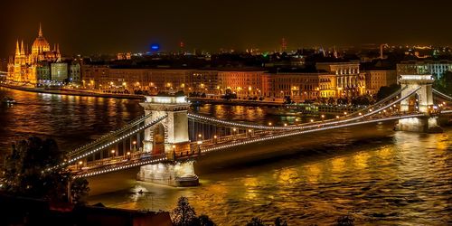 Széchenyi-Kettenbrücke