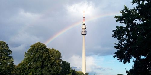 Florianturm