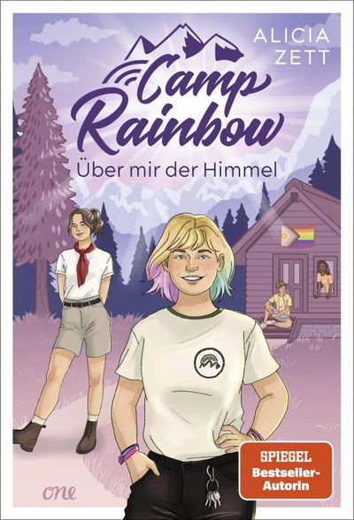 Über mir der Himmel